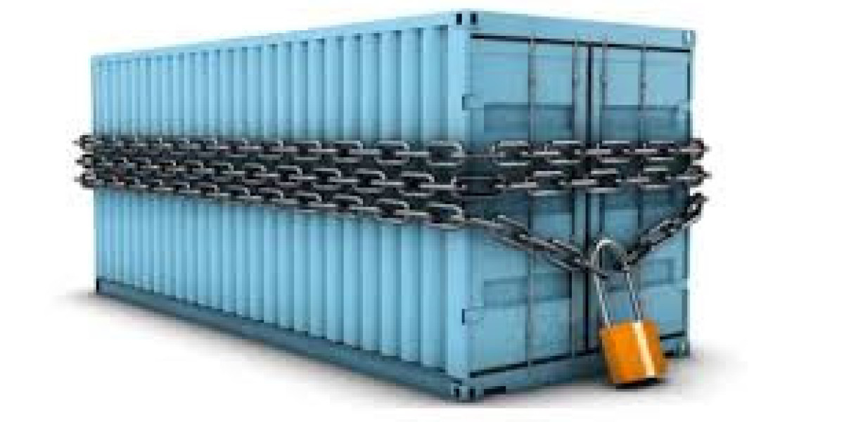 Container Security Market Size, Share | Growth Trends - 2034