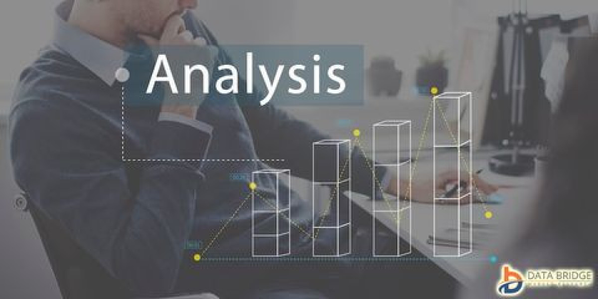 Security System at Workplace Market Future Scope: Growth, Share, Value, Size, and Analysis By 2036