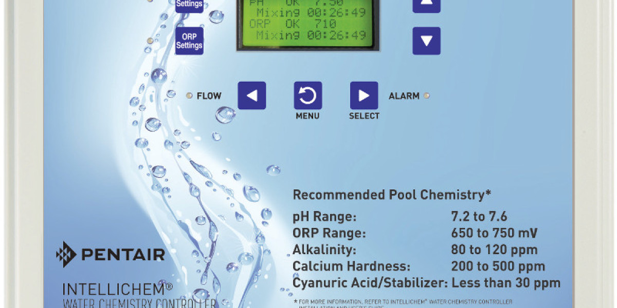 Market for Auto Pool Monitoring Systems Heats Up