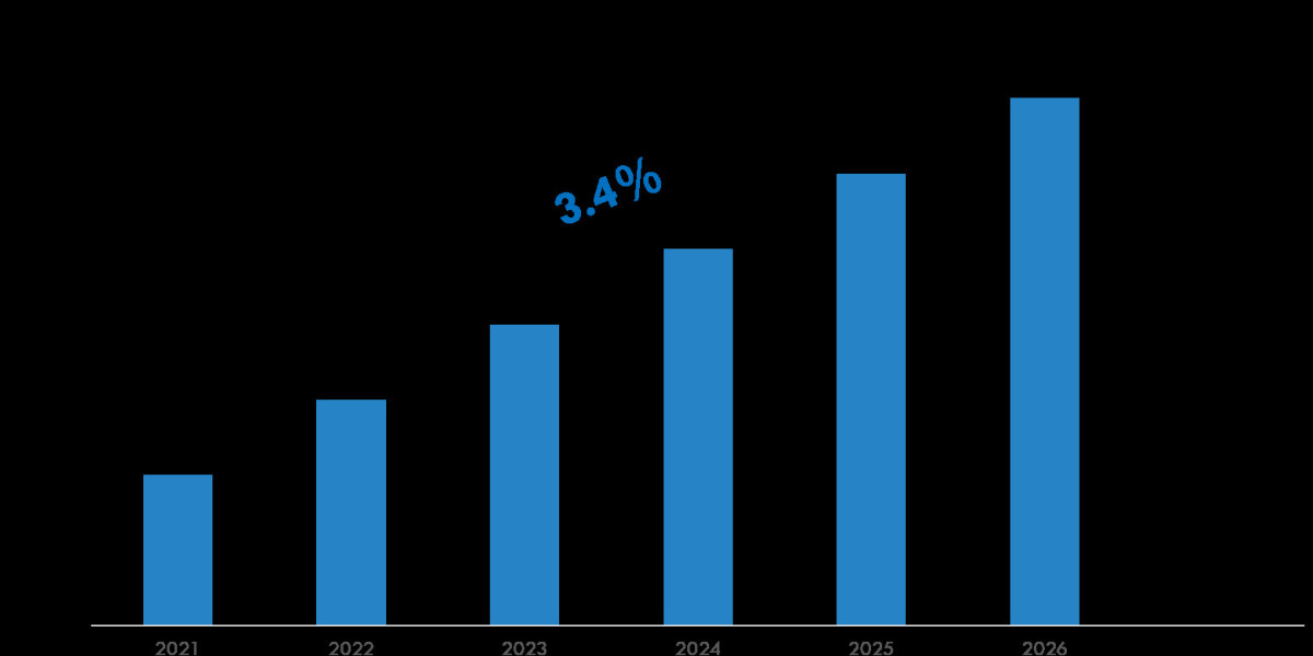 South Africa Medium and Heavy Commercial Vehicle (MHCV) Tire Market Size & Share 2026 Key Trends & Projections