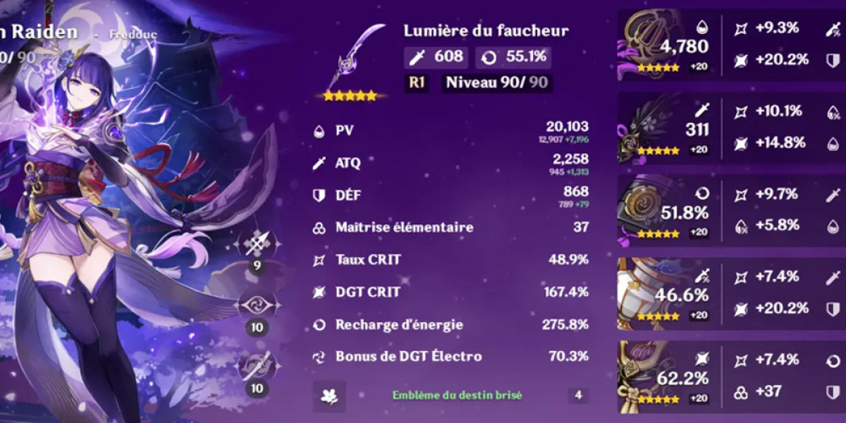 Défi Shogun Raiden – Stratégies et astuces clés