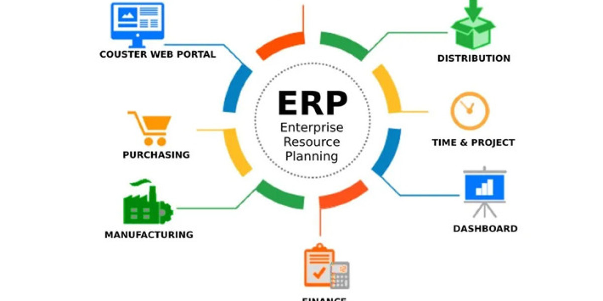 ERP Market Set to Soar with Open-Source Adoption