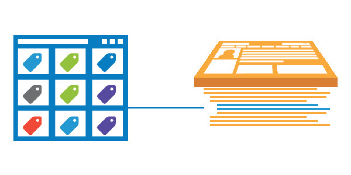 Tag Management Software Market Size | Global Industry Forecast [2035]
