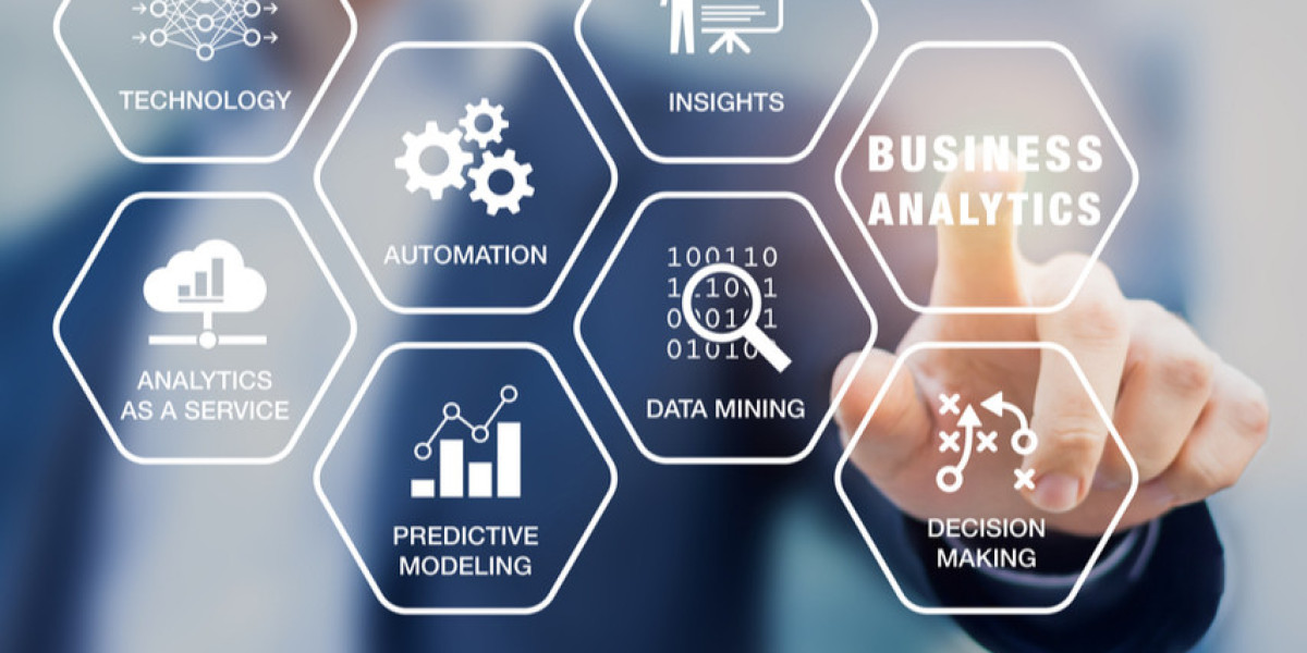 Operational Intelligence Market Size, Share, Trends | Growth [2030]