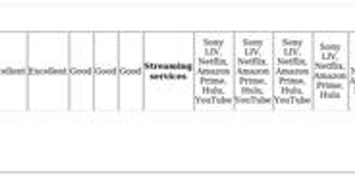 Sony LIV in the USA – How to Watch & Top VPN Options