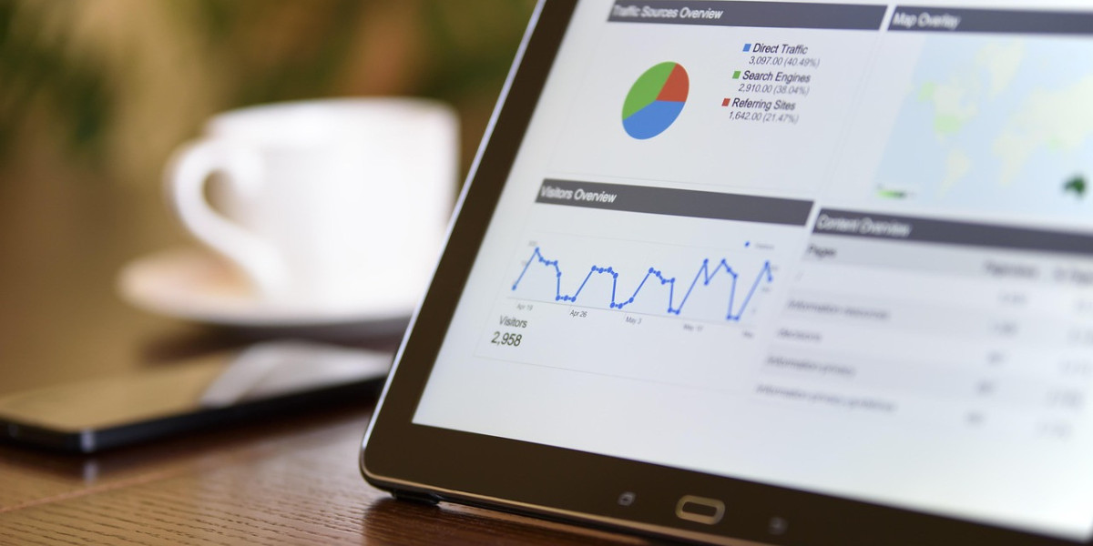Prescriptive Analytics Market Size, Share, Trends, Growth | Forecast [2030]