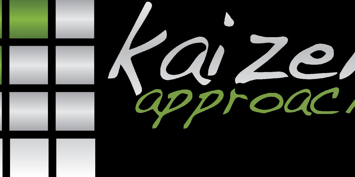 The Kaizen Mindset: Small Steps That Lead to Big Success