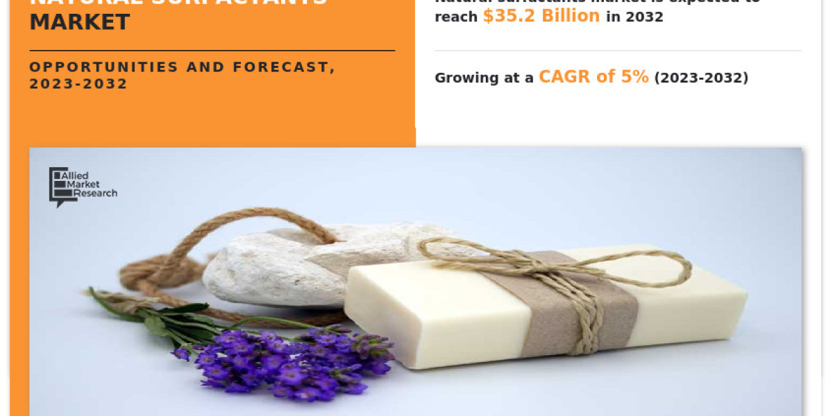 Natural Surfactants Market Growth and Size, Industry Report 2025 to 2032