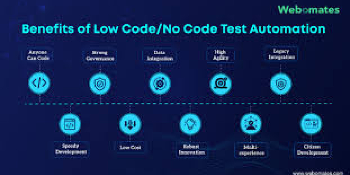 Benefits Of Low Code Test Automation
