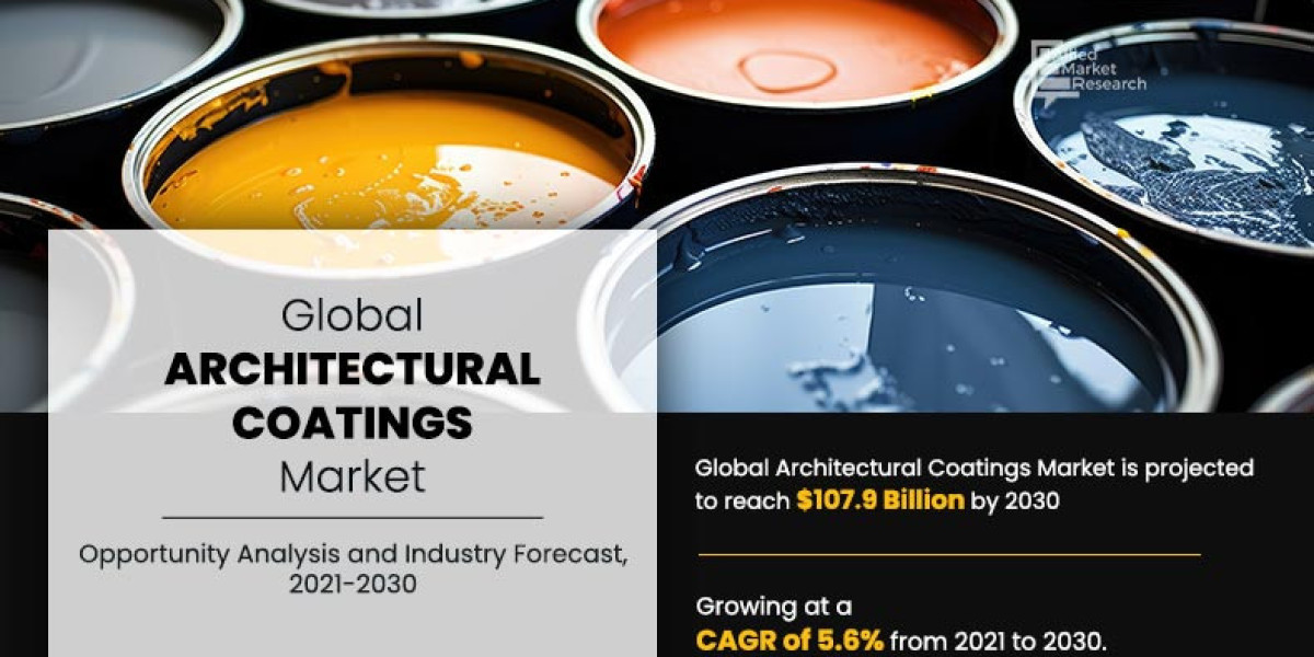 Architectural Coatings Market Size, Manufacturer Analysis and Growth Forecast, 2030