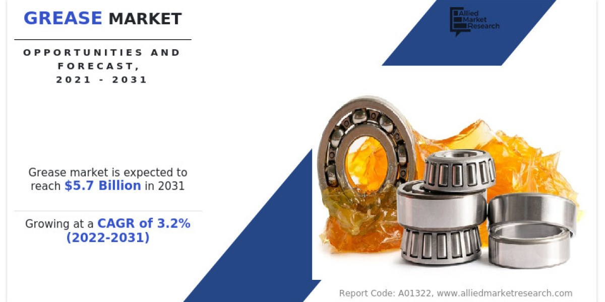 Grease Market Trend, Business Opportunities, Future Growth, 2031