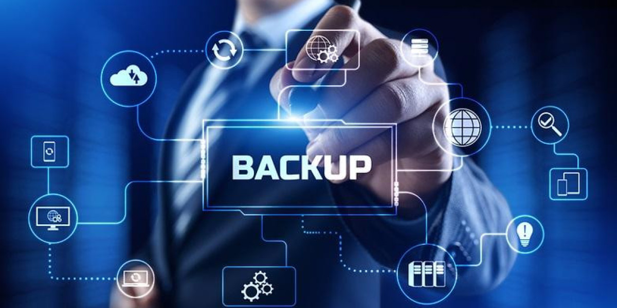 Data Protection and Recovery Solution Market Trends, Opportunities, Report to 2032