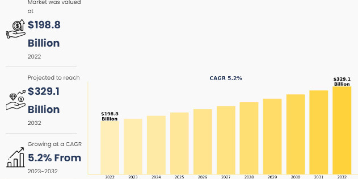 El mercado mundial de sistemas de almacenamiento de energía se disparará