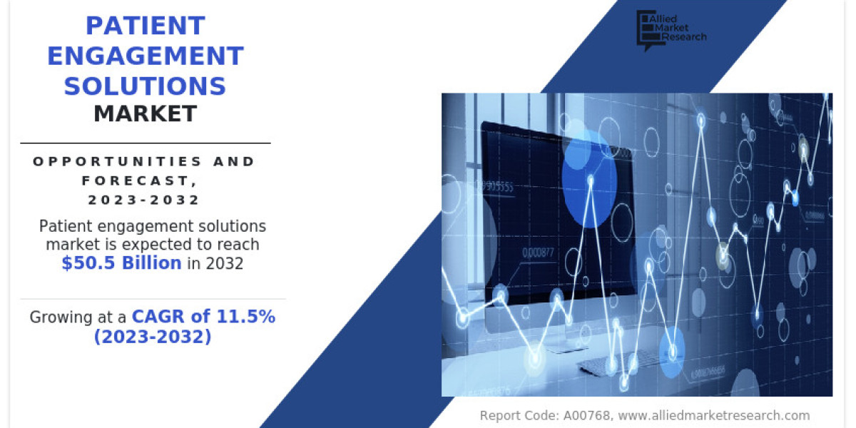 Patient Engagement Solutions Market Forecast Reach USD 50.5 Billion by 2032 at 11.5% CAGR