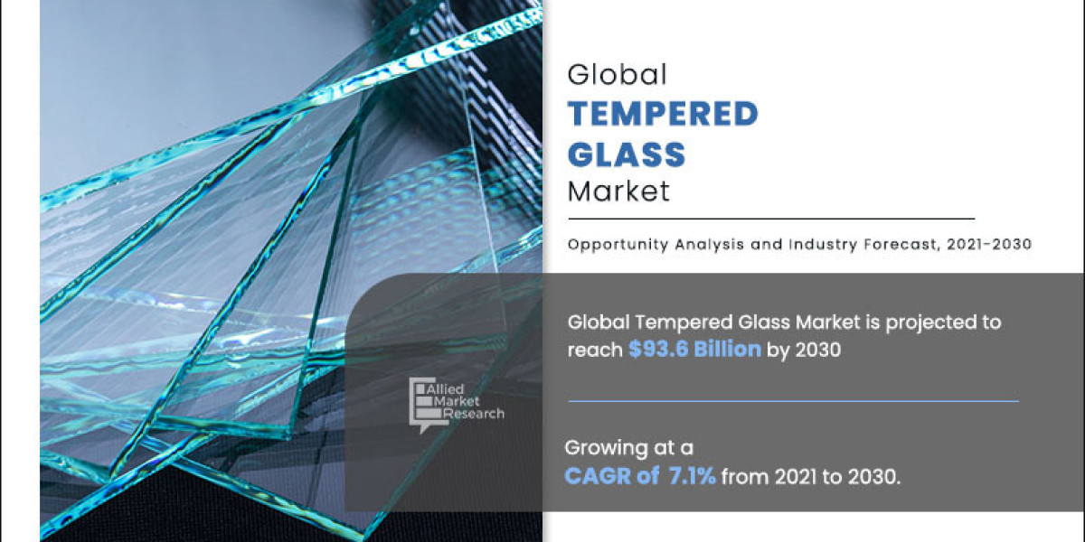 Tempered Glass Market Size, Industry Share, Regional Forecast, 2030