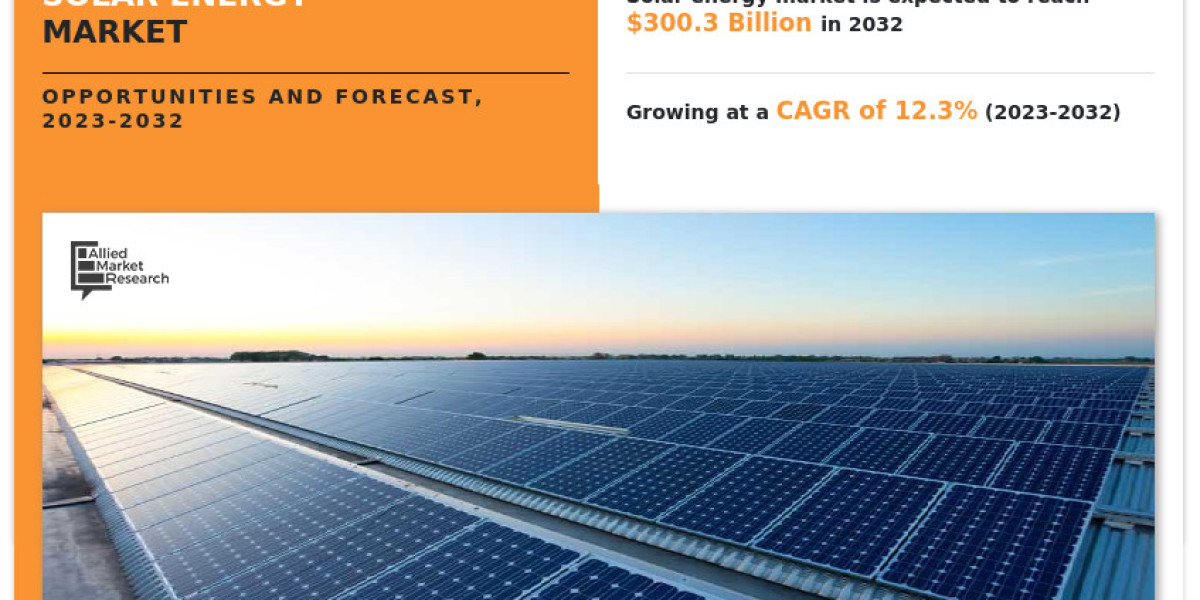 Crecimiento del mercado de energía solar en Asia-Pacífico, Europa y América del Norte
