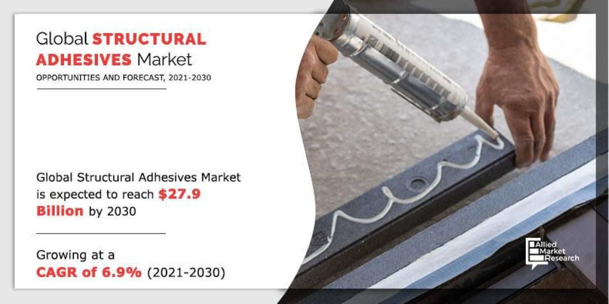 Structural Adhesives Market Size, Global Growth and Forecast, 2030