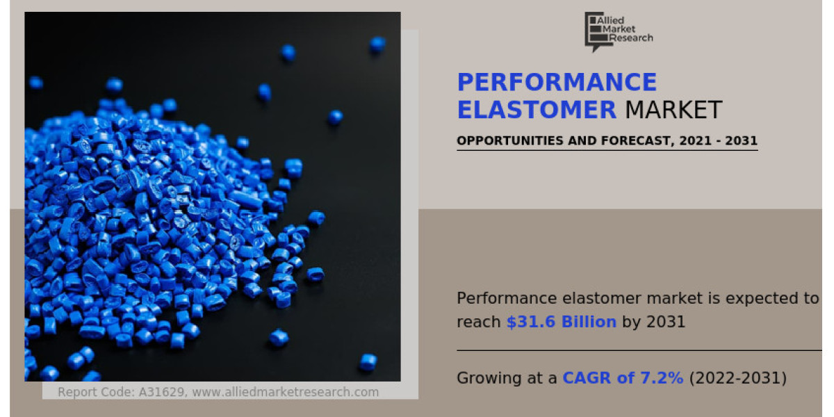 Performance Elastomer Market Size, Industry Share and Growth Forecast to 2031
