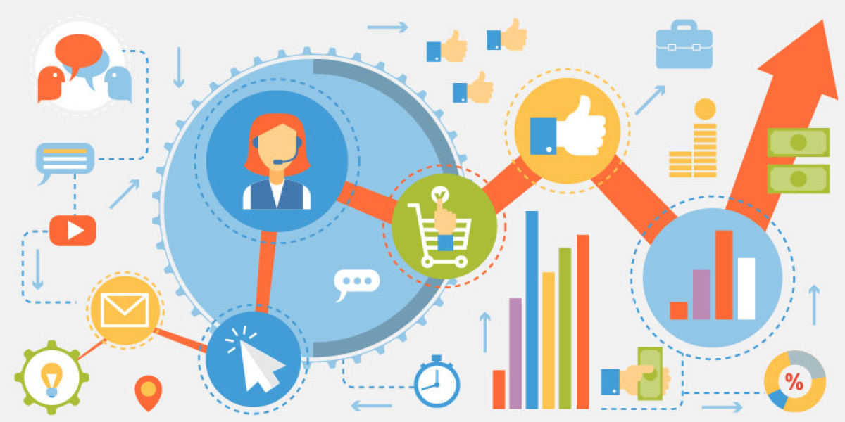 Customer Analytics Market Size Will Observe Substantial Growth By 2032
