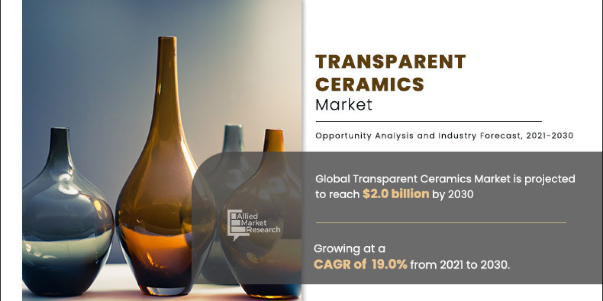 Transparent Ceramics Market: An Analysis of Upcoming Trends and Impacting Factors, 2030