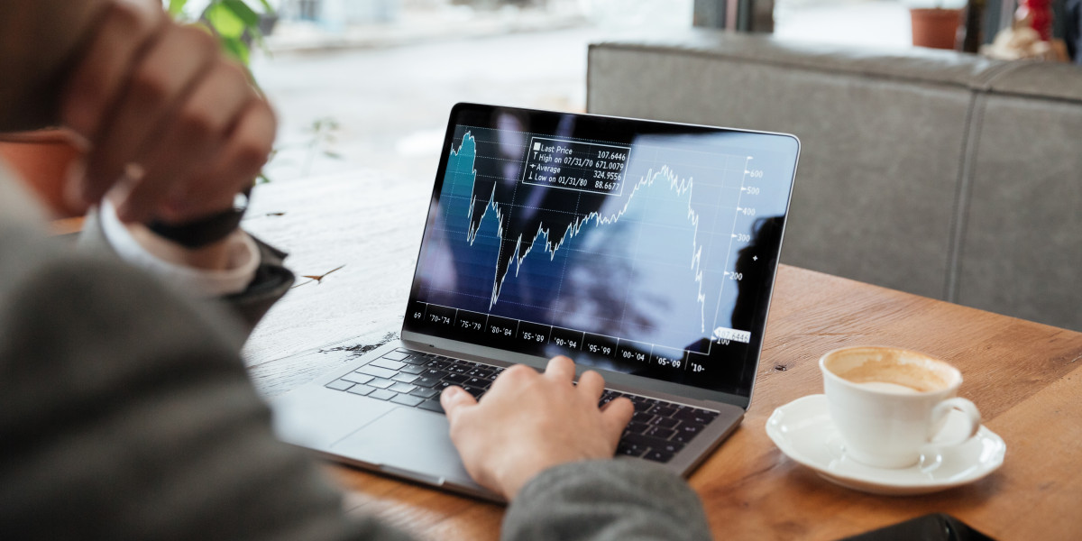 Best Trading Training Courses in Dubai | MJFXM