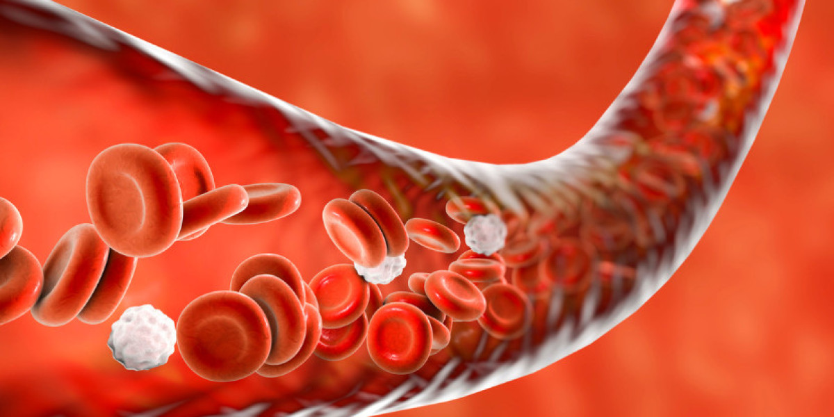 Anticoagulants Market Size, Growth, Trends, Report 2034