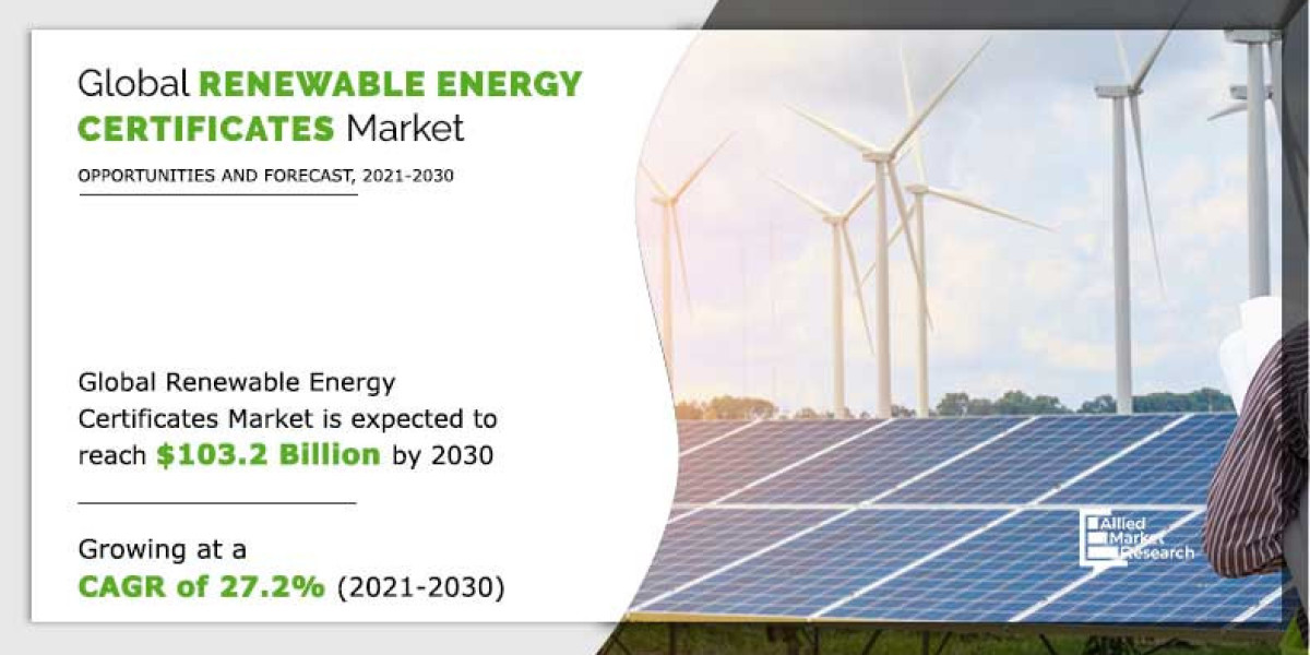 Los objetivos de descarbonización fortalecen el mercado de certificados de energía renovable