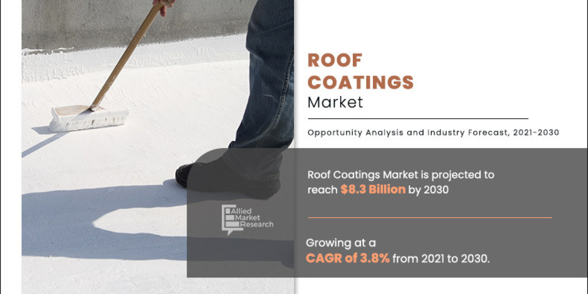 Roof Coatings Market Dynamics and Future Prospects, 2030