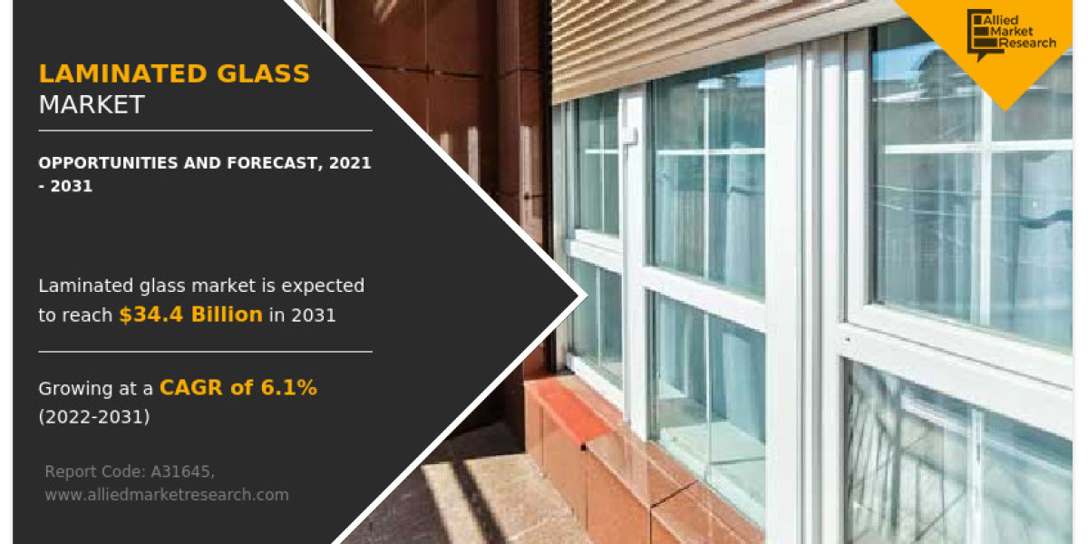 Laminated Glass Market Size, Global Growth and Forecast, 2031