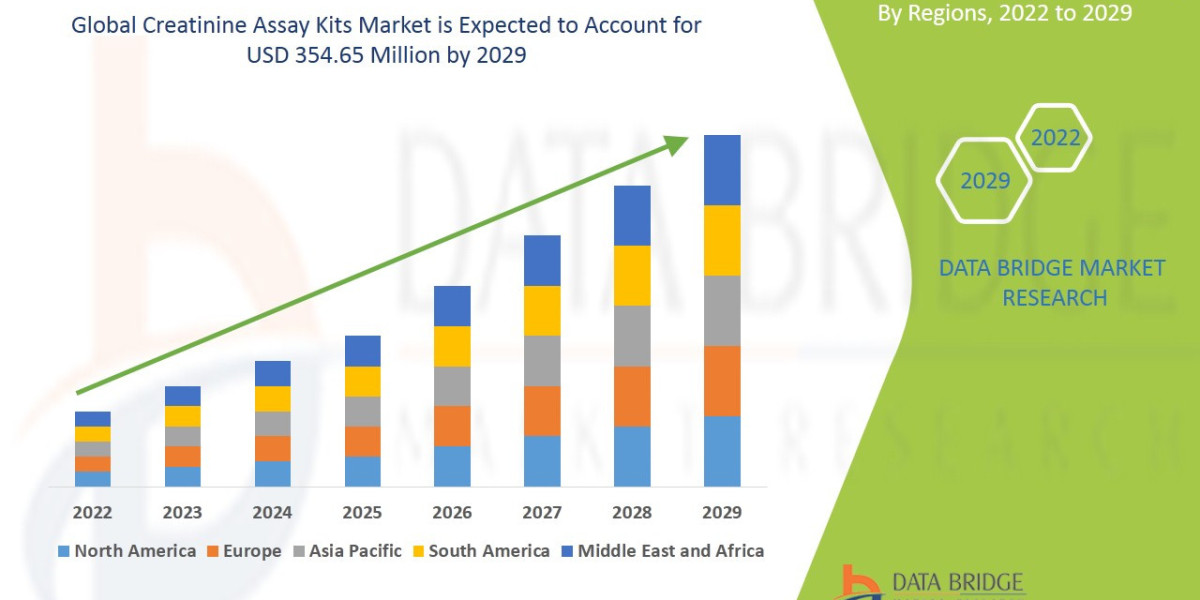 Hot Melt Adhesive (HMA) Market : Trends, Forecast, and Competitive Landscape 2025 –2032