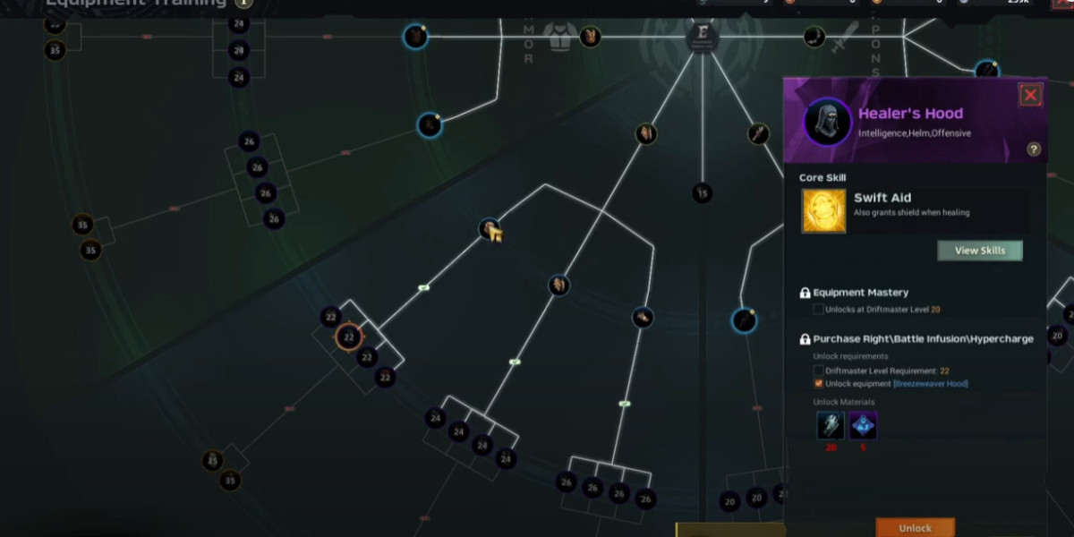 Warborne Above Ashes Combat Mechanics Explained
