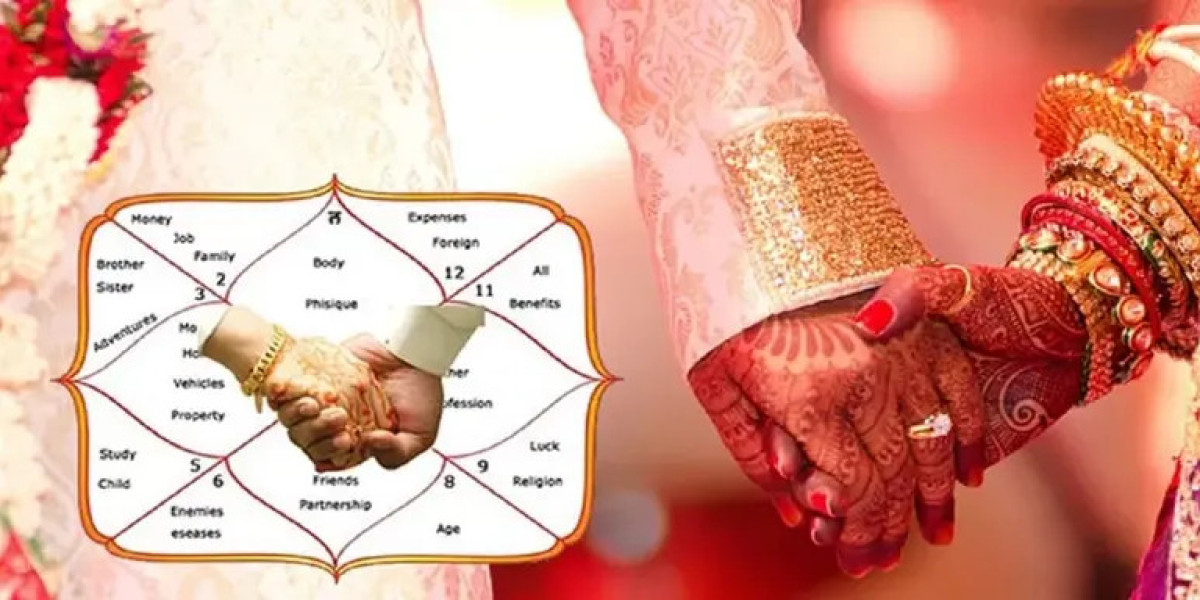 Marriage Prediction through Kundali Analysis and Horoscope Reading