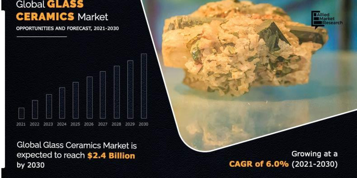 Glass Ceramics Market Size, Share, Growth & Research Report,2030