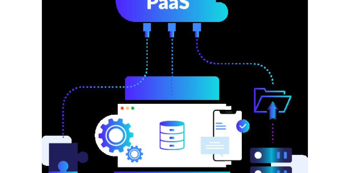 Navigating the Competitive Landscape of the Platform as a Service Market