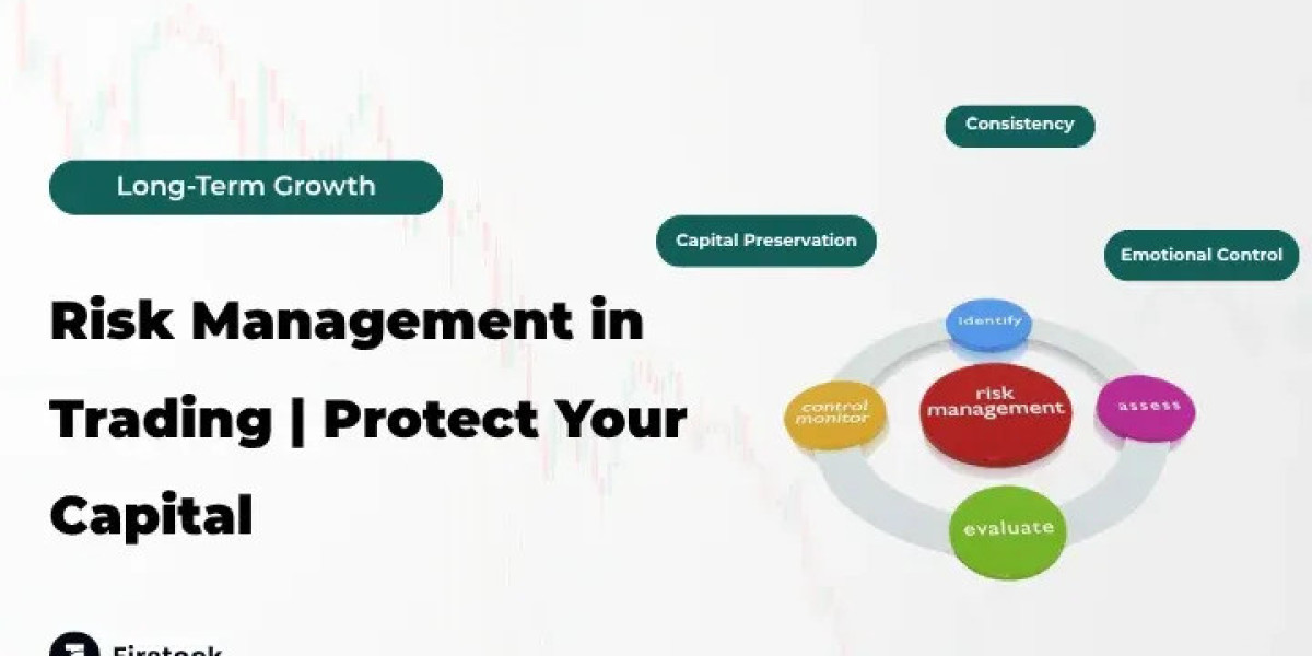 Risk Management in Trading: Easy Guide for Everyone
