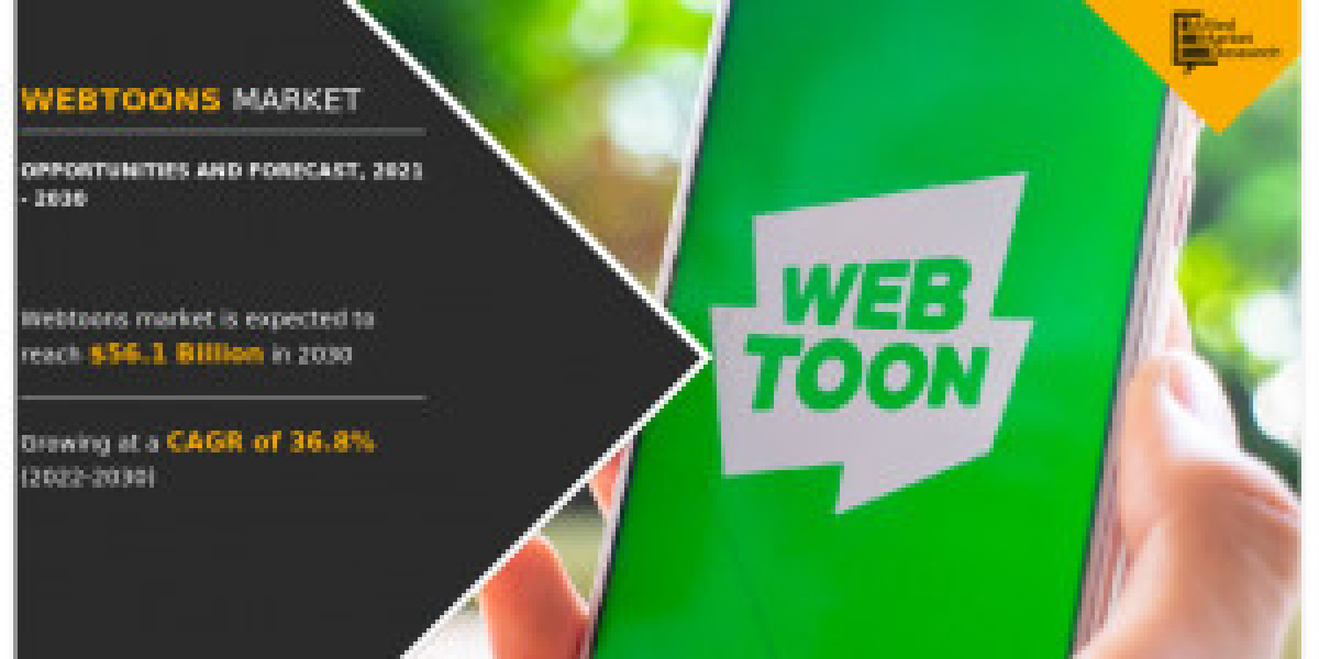 Registering CAGR of 36.8% | The Global Webtoons Market Share Projected to Reach USD 56.1 Billion by 2030