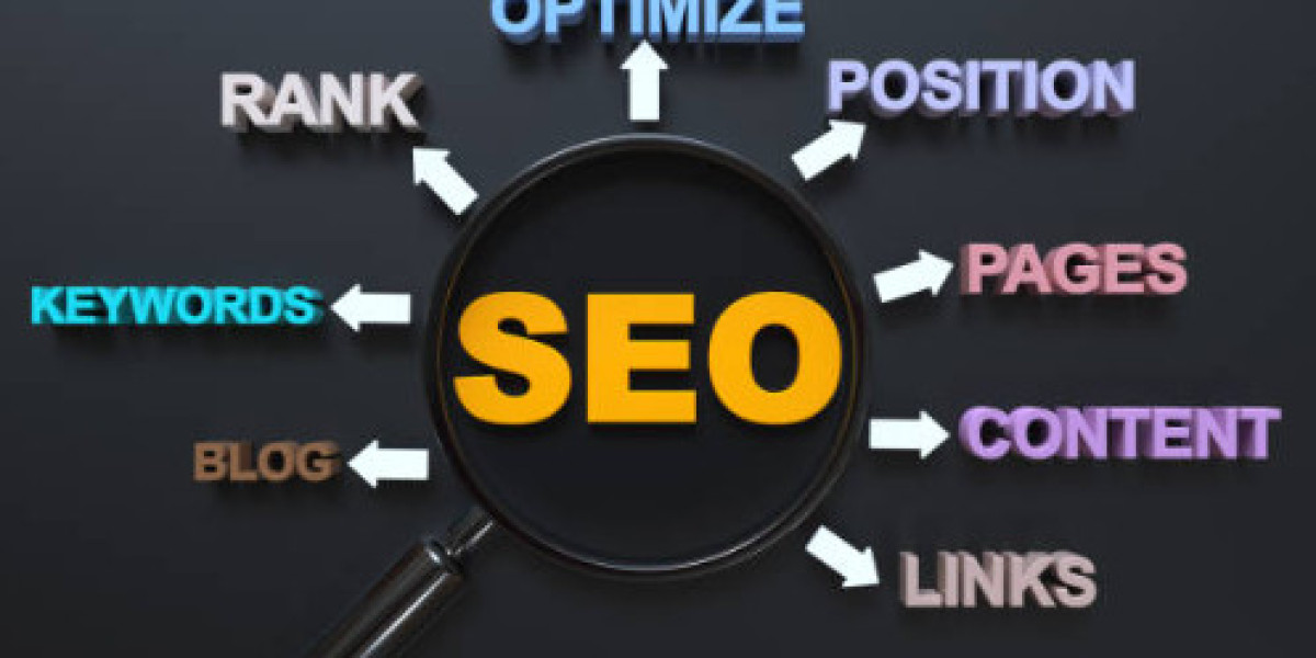 7 Powerful (and Proven) Reasons to Choose the Best SEO Services in Lahore [2025 Guide]