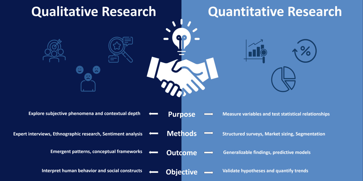 Extended Research Support: Comprehensive Academic Assistance by UnivDatos