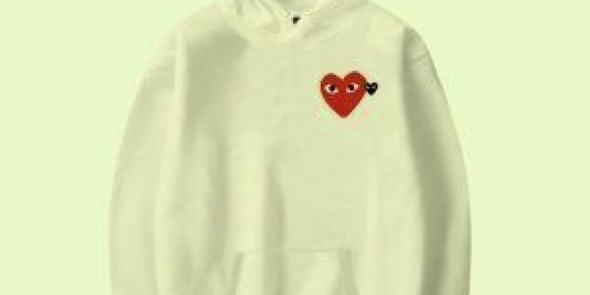 Title: Comme des Garçons: Fits That Stay Timeless