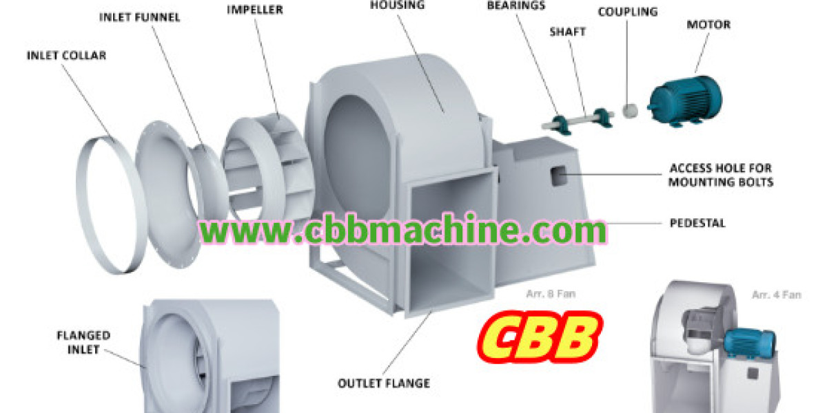 How Centrifugal Blower Shapes Industrial Ventilation