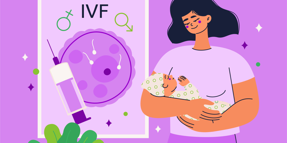 Fertility Clinic Chennai | Trusted IVF Solutions