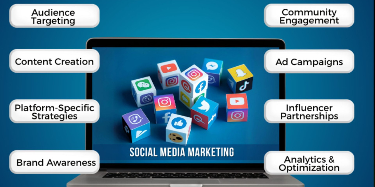 7 Content Ideas That Perform Well for Abu Dhabi Businesses