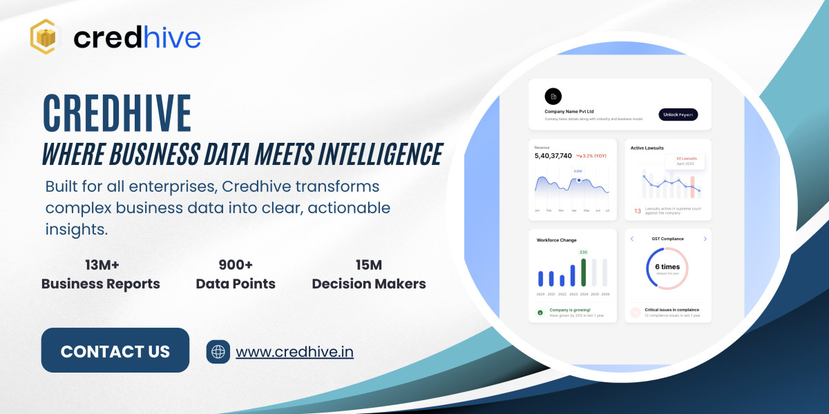 B2B Database Explained: How Businesses Use Data to Drive Growth