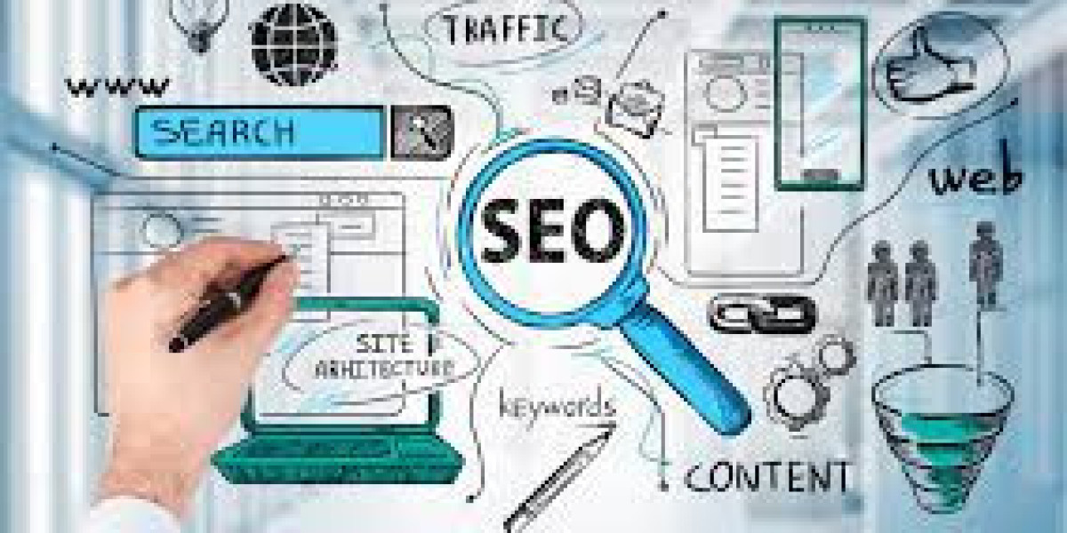 What Are Affordable Local Search Engine Optimization Services and Why Do You Need Them?