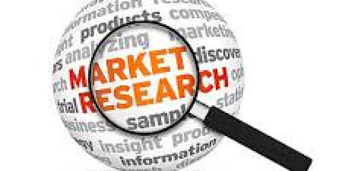 Global Unified Threat Management Market Is Set for a Rapid Growth and is Expected to Reach USD Billion by 2025-2034