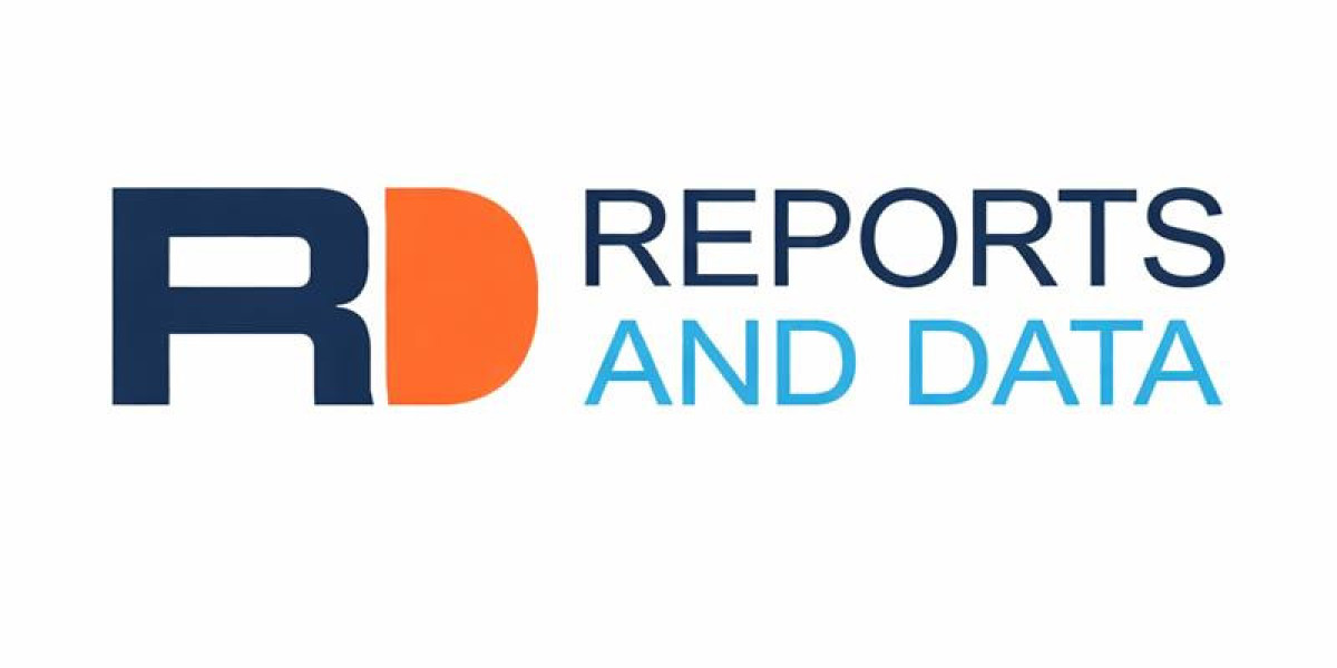 Insulated Corrugated Box  Market Size & Explosive Growth and Meteoric rise