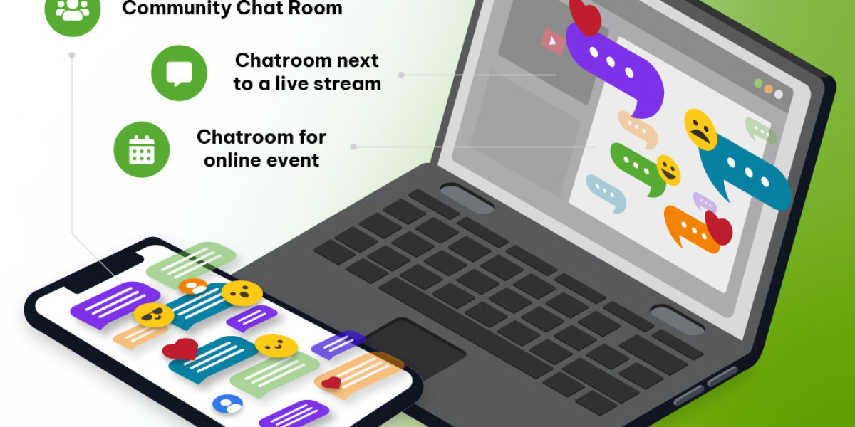 The Exciting World of Random Chat and Stranger Chat
