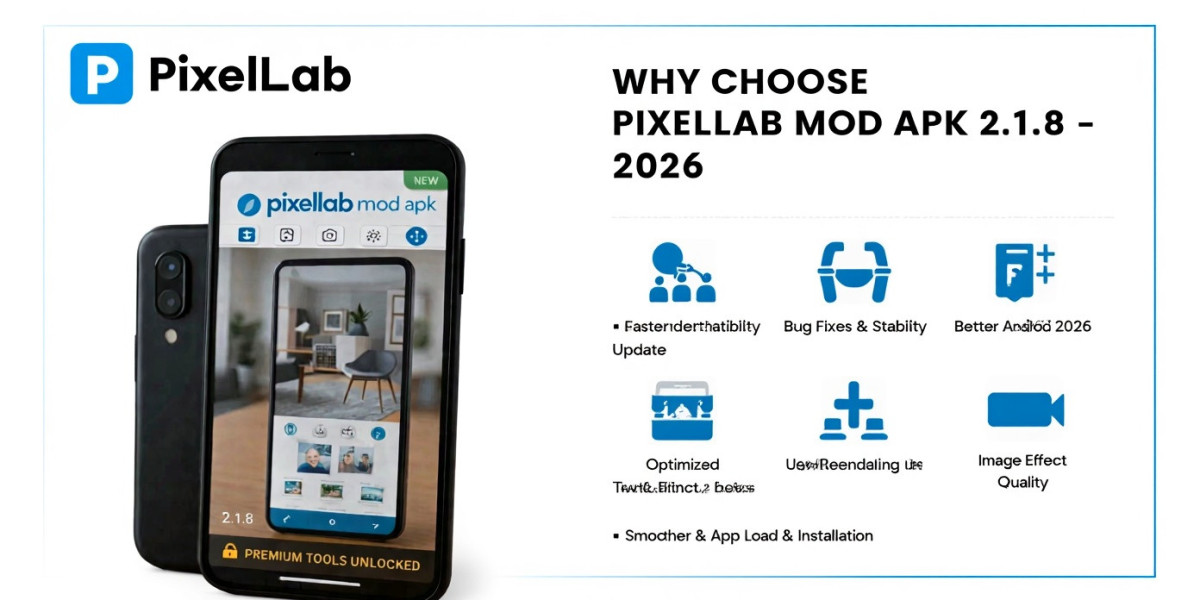 PixelLab for iOS (2026) – Availability, Best Alternatives & Complete Guide