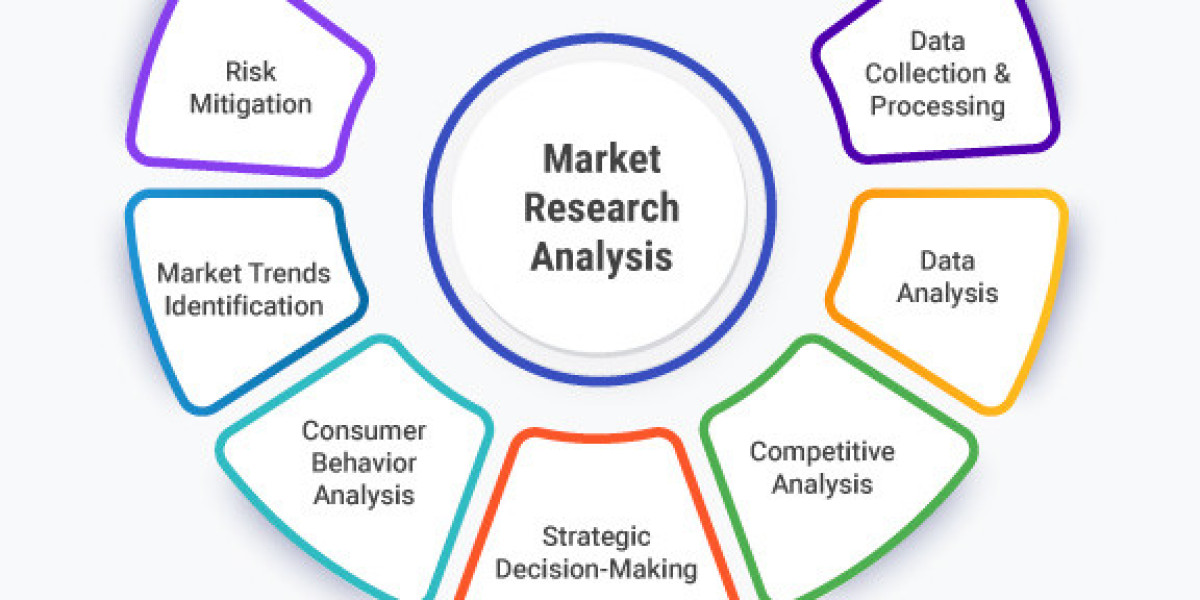 Platform Screen Door System Market Size And Booming Worldwide From 2025-2034