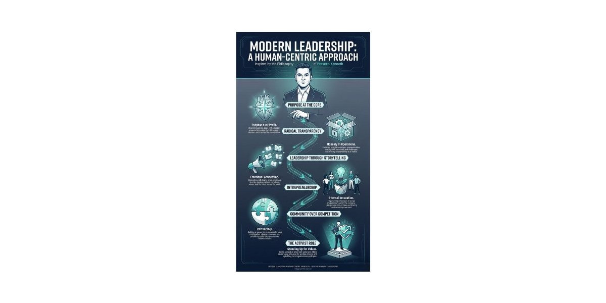 What Modern Founders Can Learn from Anita Roddick’s Leadership